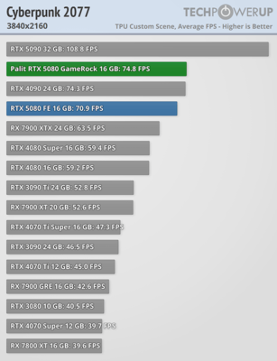 cyberpunk-2077-3840-2160 (7).png