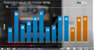 Opera Снимок_2025-02-09_001144_www.youtube.com.png