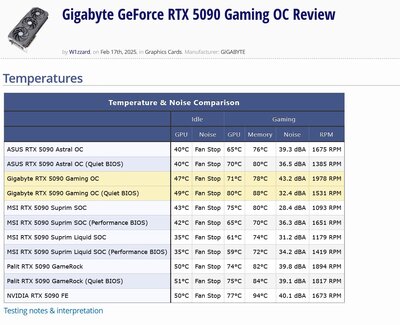 Screenshot 2025-02-24 at 17-14-43 Gigabyte .jpeg