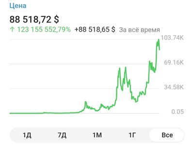 Screenshot_20250226_120948_Telegram.jpg