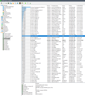 CPU Checkmate CPU4400-NB2600-DDR3-2400.png