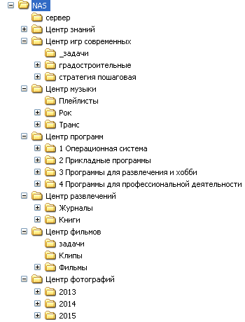Структура.PNG
