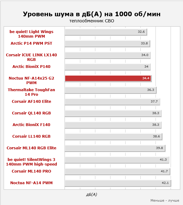 Снимок экрана 2025-03-19 185549.png