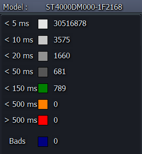 HDDScan ST4000DM000.png