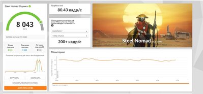 Сток 2750!30000.jpg