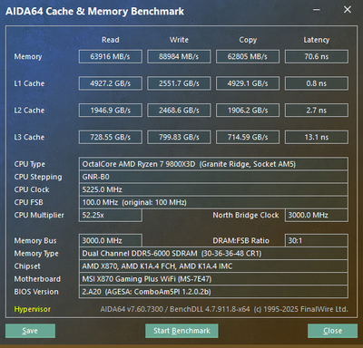 6000cl30_2x32(run).png