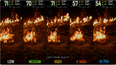 Assassin's Creed Shadows Graphics Optimization _ Best Settings - YouTube.png