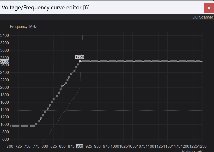 curve.png