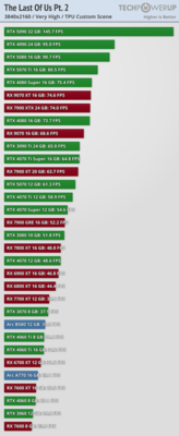 performance-3840-2160.png