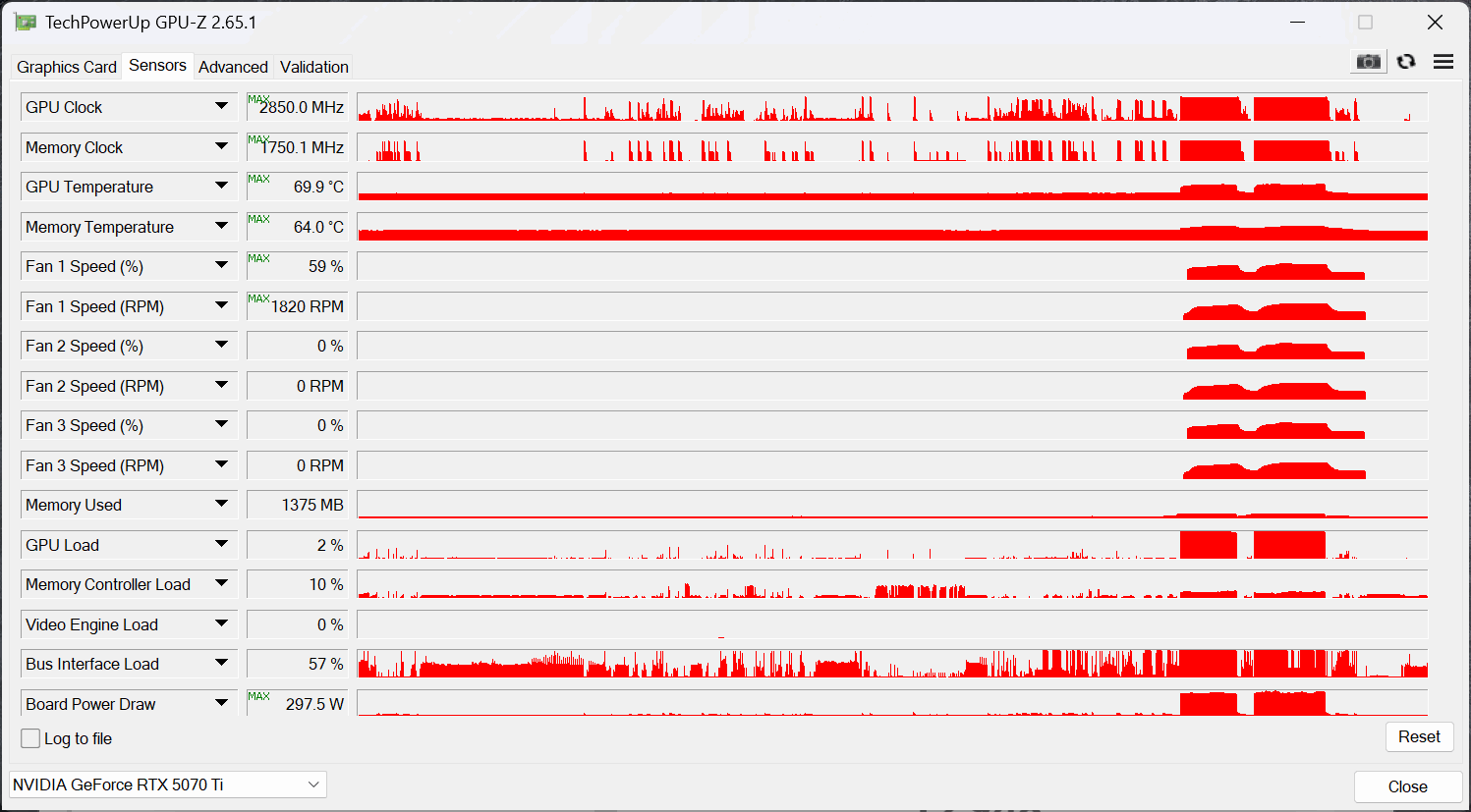 5070 ти гига сток.gif