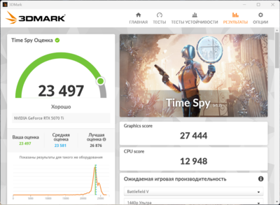 5070 ти гига сток.png