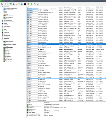 CPU Checkmate CPU4400-NB2600-DDR3-2400.png