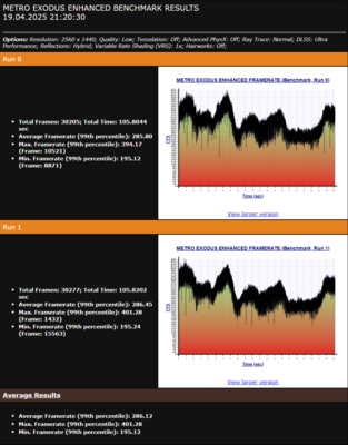 Снимок экрана 2025-04-19 212045.png