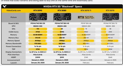 Nvidia RTX 50.jpg