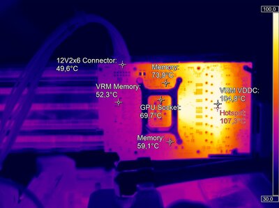 IR-Torture-Loop-2.jpg