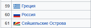 Скриншот 29-04-2025 104412.png