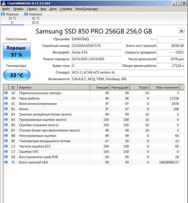 SSD smart 22-05-2024.jpg