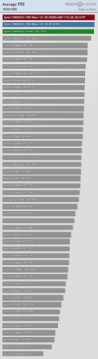 average-fps-1920-1080.png