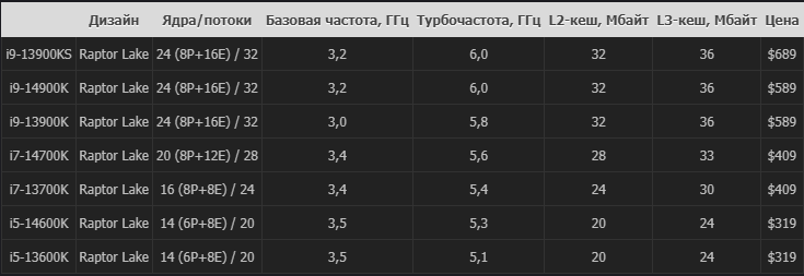 Desktop Screenshot 2025.05.08 - 07.23.50.85.png