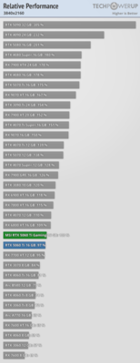 relative-performance-3840-2160-4.png