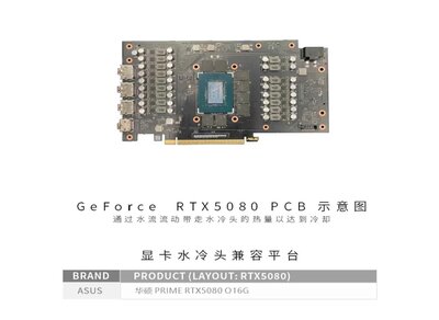 Bykski_GPU_Water_Block_For_ASUS_PRIME_RTX5080_016G_Full_Cover_With_Backplate_PC_Water_Cooling_Cooler_N_AS5080PM_X_1744623142656_5.jpg