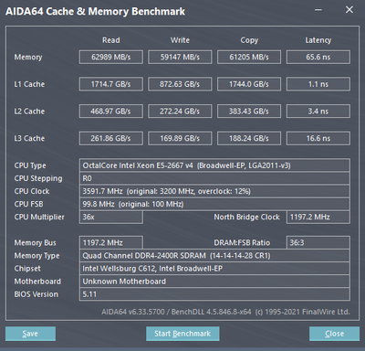 cachemem-2400-quad-14-28-Hynix.png