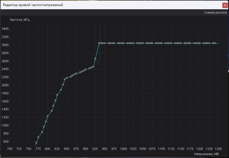 Снимок экрана 2025-05-18 090508.png