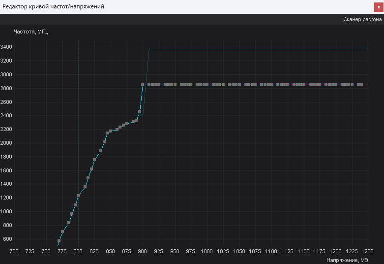 Снимок экрана 2025-05-18 091206.png