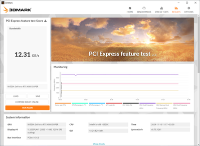 4080S_PCIe_x16_v3_TEST.png