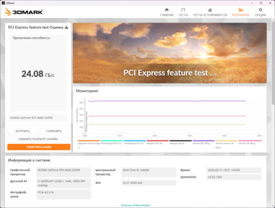 4080S_PCIe_x16_v4_v5_TEST.png