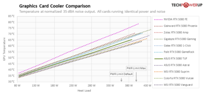 noise-normalized-temperature (71).png
