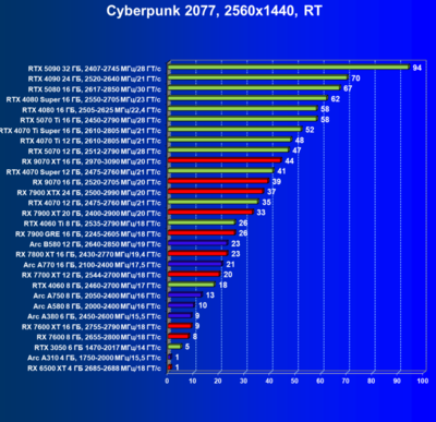 Снимок экрана 2025-06-07 184047.png