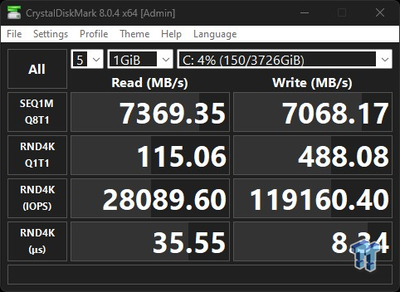 10542_12_samsung-990-pro-4tb-ssd-review-fastest-high-capacity-gen4.png