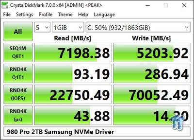 9731_120_samsung-980-pro-2tb-2-ssd-review.png
