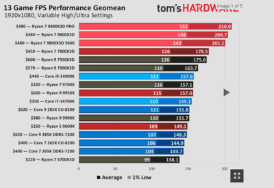 Снимок экрана 2025-06-28 214132.png