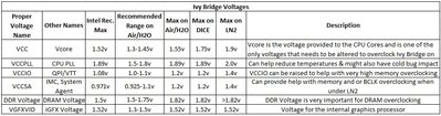 volts1.jpg
