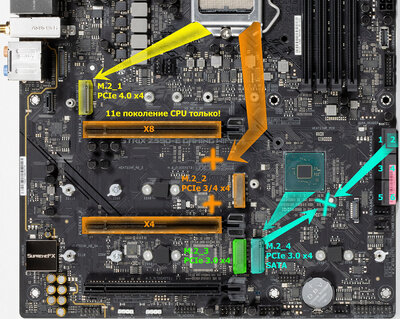 raspredelenie-M2.jpg