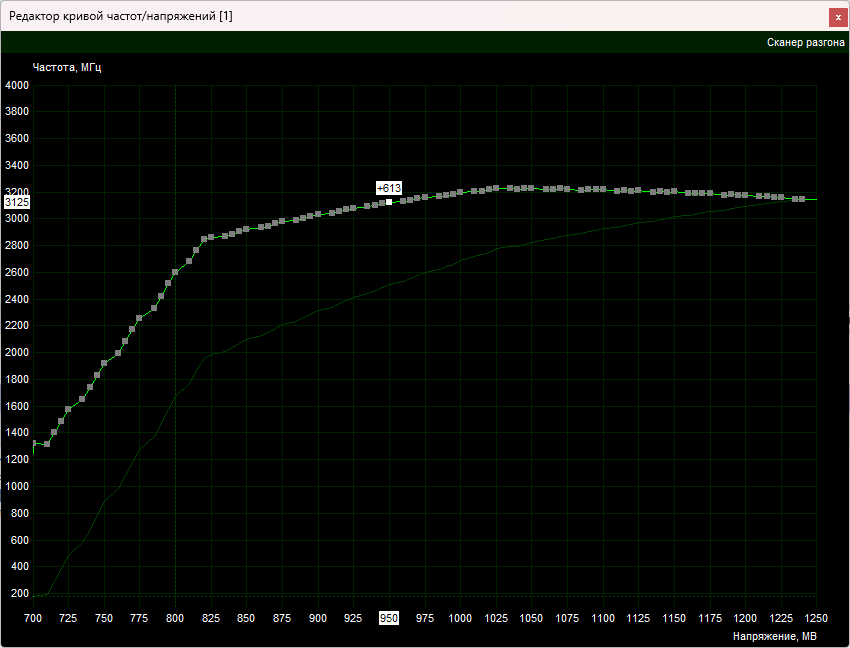Захват левее середины.png