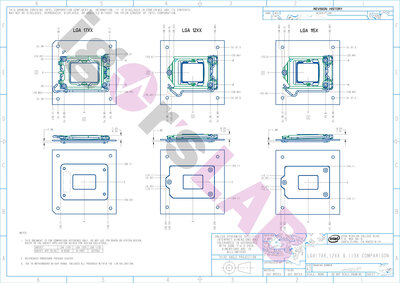 Размеры-сокетов-Intel.jpg