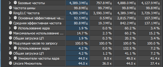 частоты.png