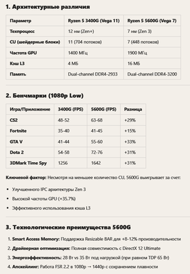 Vega 11 vs 7.png