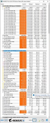 9950x3d cinebench hwinfo.jpg