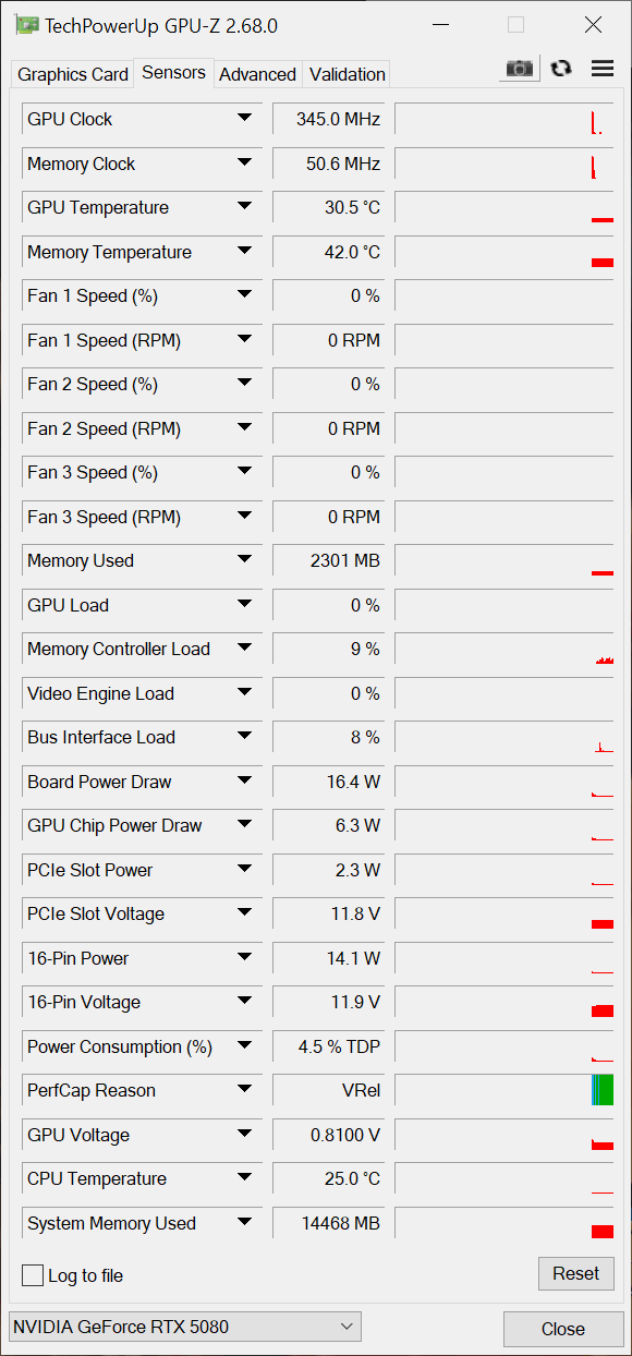 5080TempIdle.gif