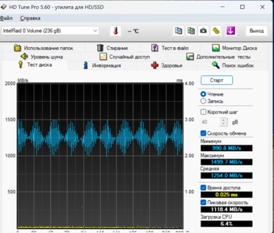 Странный тест ссд.png