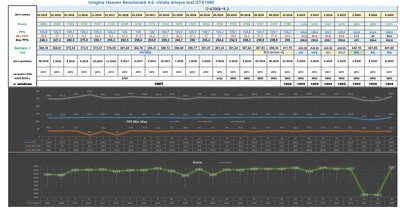 Тест Сводка до 2020 года  .jpg