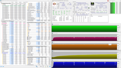 _msiB850I_54-1250mV-LLC5-stress.png