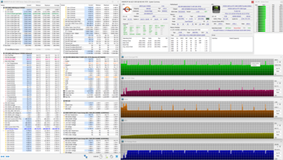 _msiB850I_PBO200-stress.png