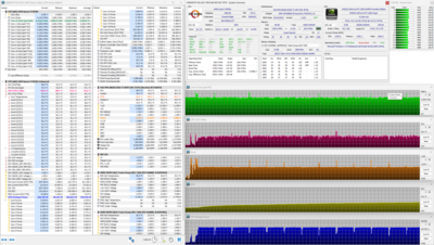 _msiB850I_300W-400A-400A-stress.png