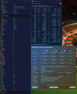 6GHz-aida.png