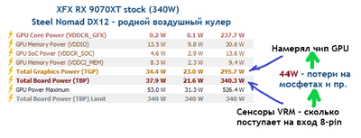 xfx vrm.png